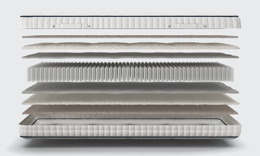 Mallow Adjustable Mattress