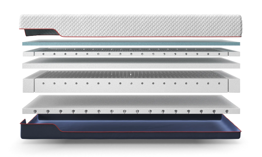 Premium Hybrid Adjustable Mattress