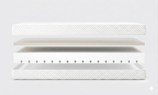 Memory Comfort Mattress