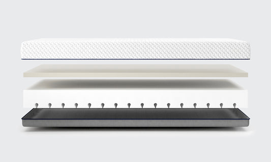 Memory Comfort Mattress