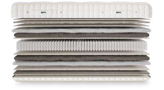 Emporia Natural Luxury Adjustable Mattress
