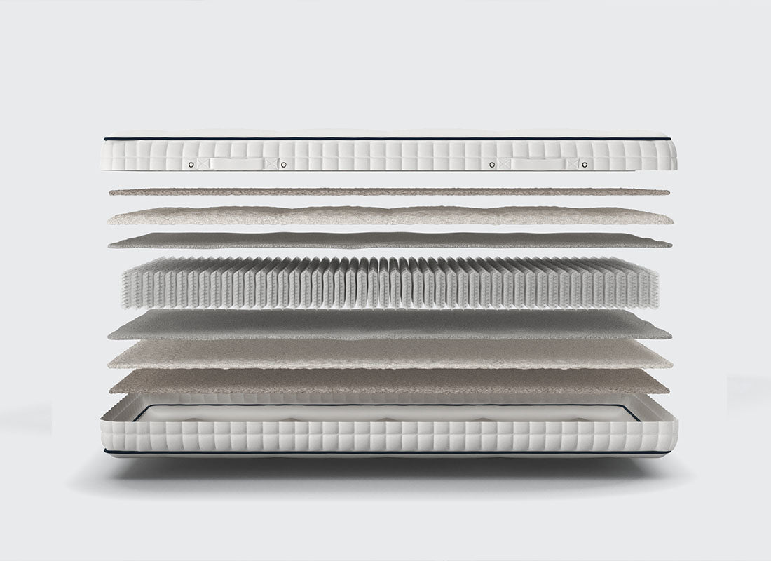 Mallow Adjustable Mattress