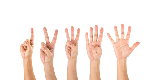 a row of 5 hands each going from 1 to 5 with a white background