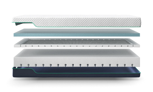 Gel 1000 Adjustable Mattress
