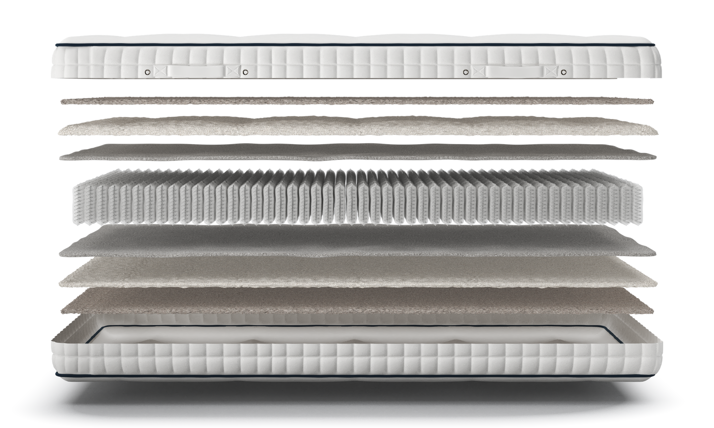 Mallow Adjustable Mattress