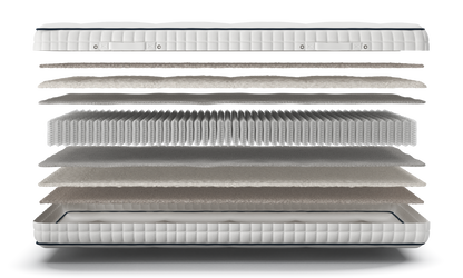 Mallow Adjustable Mattress