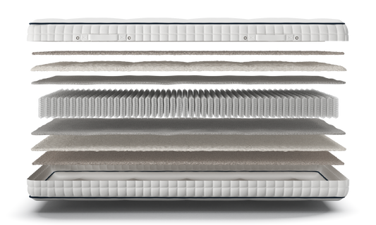 Mallow Adjustable Mattress