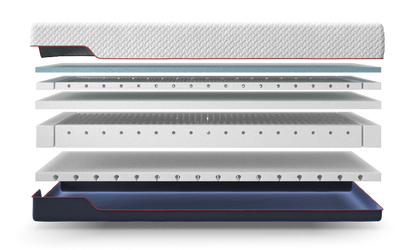 Premium Hybrid Adjustable Mattress