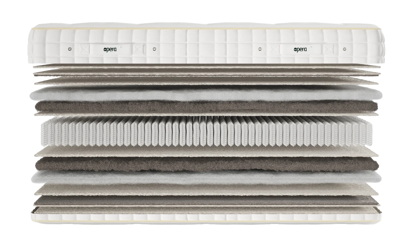 Emporia Natural Luxury Comfort Mattress