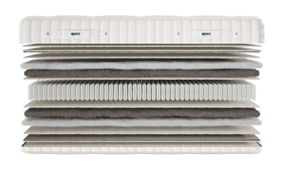Emporia Natural Luxury Comfort Mattress