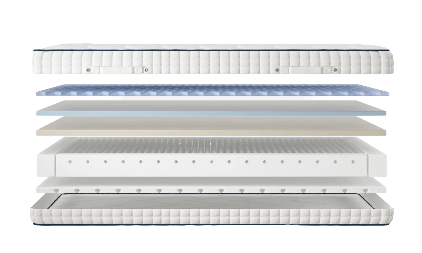 Gel Pro 4000 Adjustable Mattress