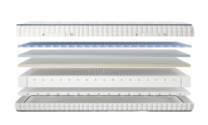 Gel Pro 4000 Adjustable Mattress