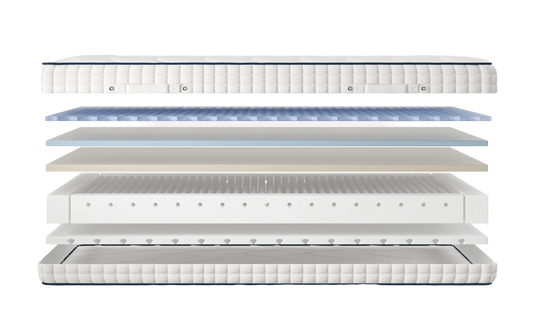 Gel Pro 4000 Adjustable Mattress