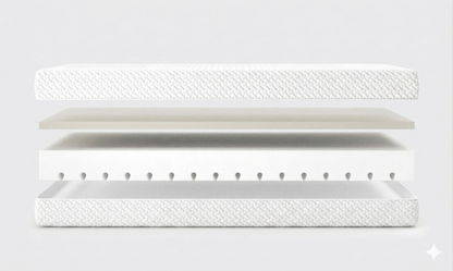 Memory Comfort Mattress