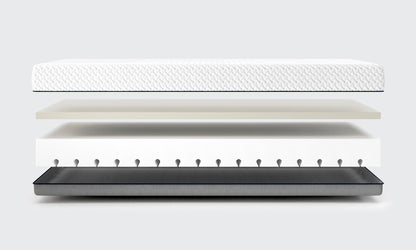 Memory Comfort Mattress