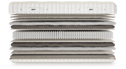 Emporia Natural Luxury Adjustable Mattress