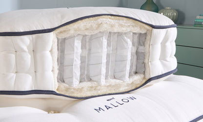 Mallow Adjustable Mattress