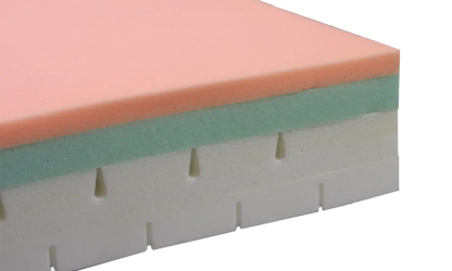 RotoBed® BariaSleep Wide Mattress