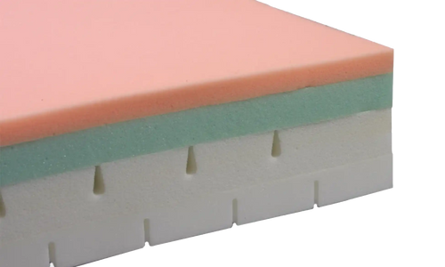 RotoBed® BariaSleep Wide Mattress