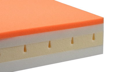 RotoBed® SafeSleep Mattress