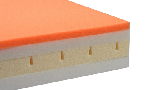 RotoBed® SafeSleep Mattress